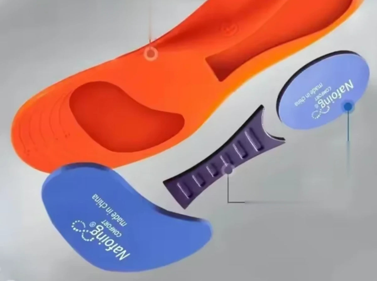 Structure des semelles ArchFlex : support TPU et coussinets d'absorption avant et arrière